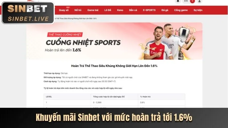 Bước 2: Nạp tiền vào tài khoản bl555 58k